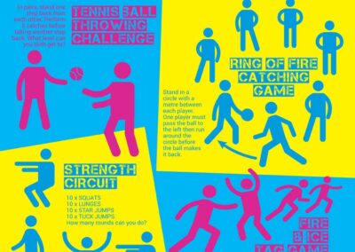 fitness poster exercise display boards oxfordshire